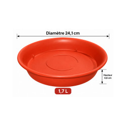 Sous-plat rond terracotta 1,7 L – Ø 24,1 cm