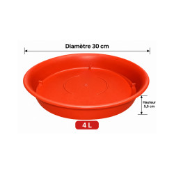 Sous-plat rond terracotta 4 L – Ø 30 cm