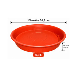 Sous-plat rond terracotta 6,3 L – Ø 36,3 cm
