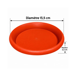 Sous-plat rond terracotta – Ø 13,5 cm
