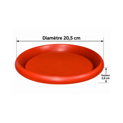 Sous-plat rond terracotta – Ø 20,5 cm