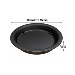 Sous-plat rond noir – Ø 15 cm
