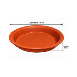 Sous-plat rond terracotta – Ø 15 cm
