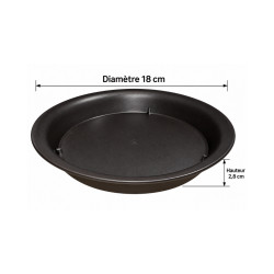 Sous-plat rond noir – Ø 18 cm